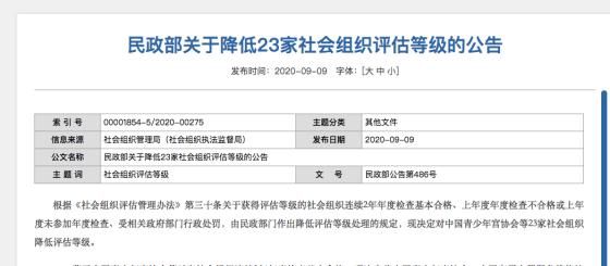 表彰鸿茅的中国中药协会被降级 被收回牌匾
